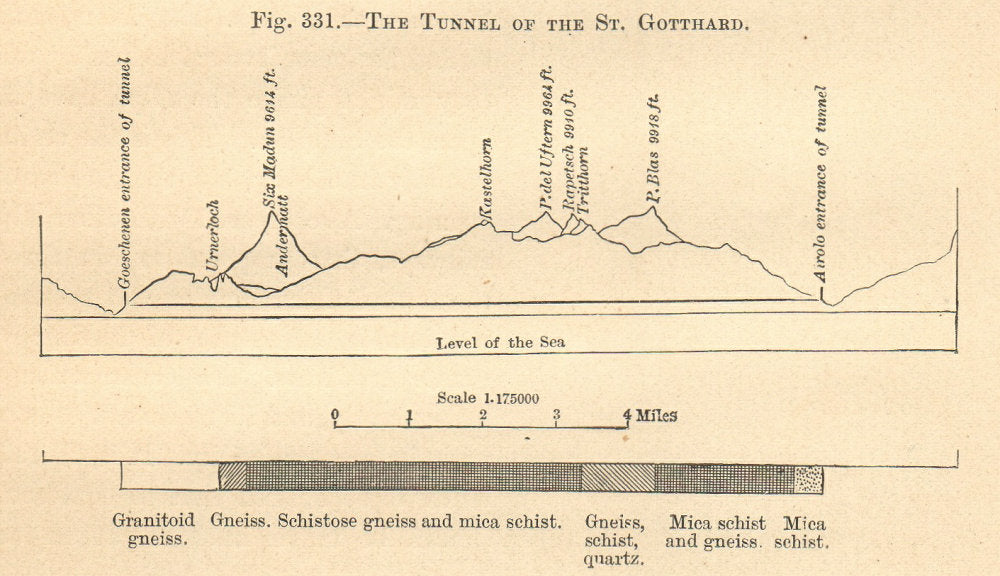 The Tunnel of the St. Gotthard. Switzerland. Section 1885 old antique print